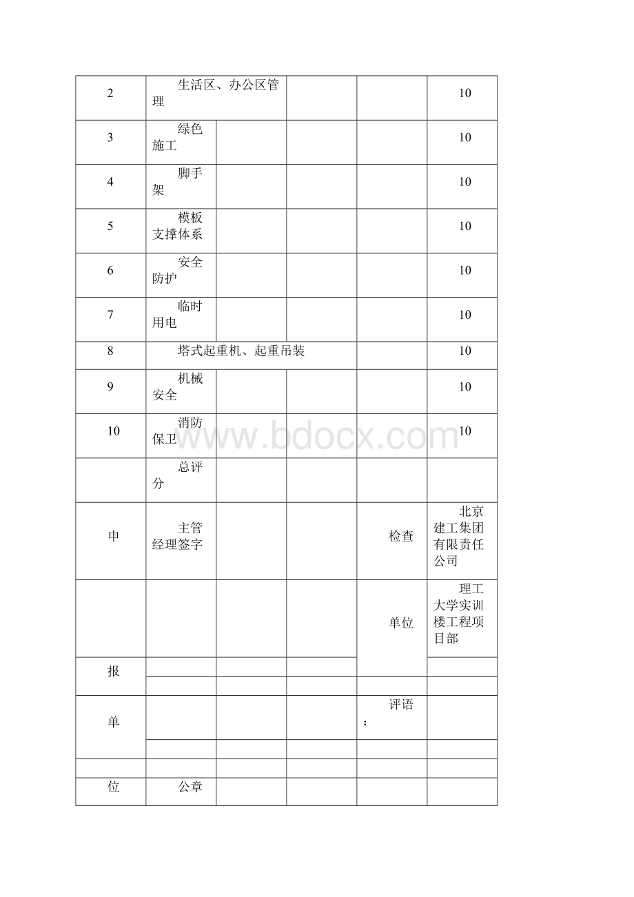 北京市施工现场检查评分记录汇总表doc.docx_第2页