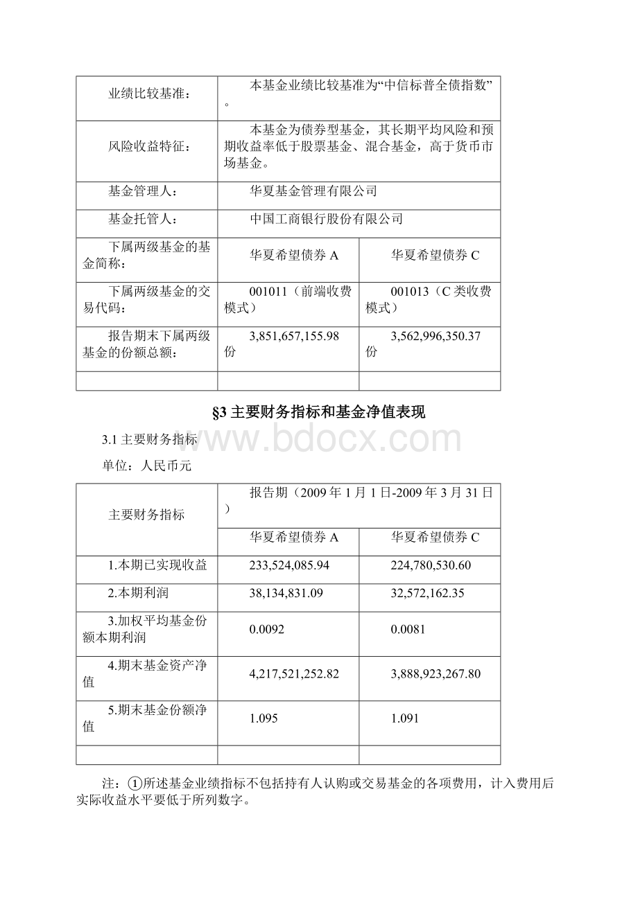 华夏希望债券型证券投资基金第一季度报告.docx_第2页