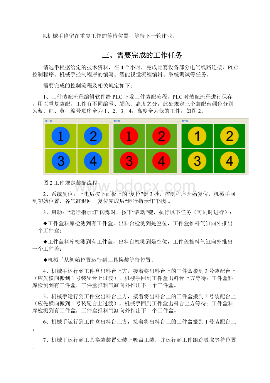 工业机械手及视觉技术模拟实操任务书.docx_第3页