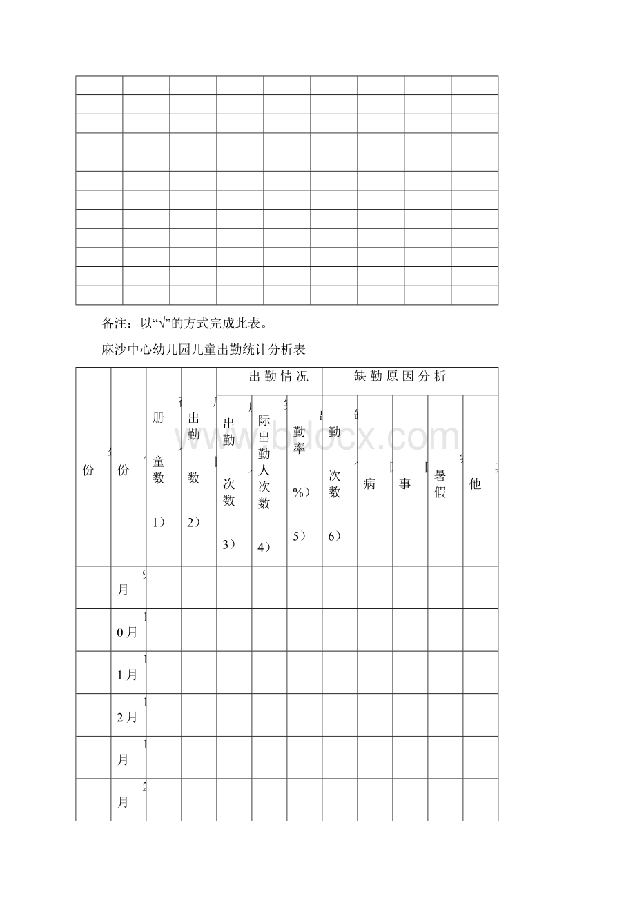 晨午检及全日健康观察记录表Word下载.docx_第3页