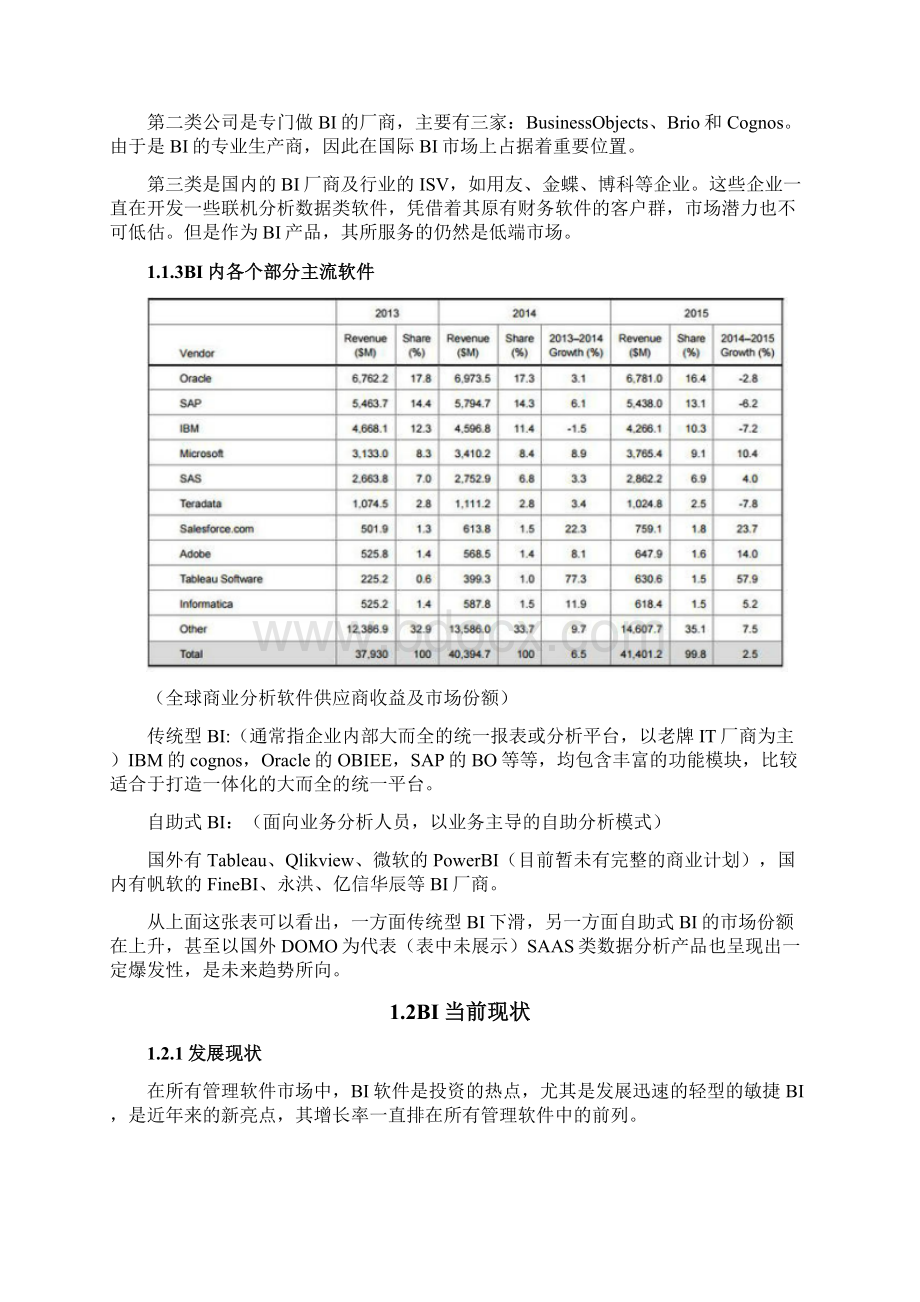 9A文主流BI产品分析报告.docx_第2页