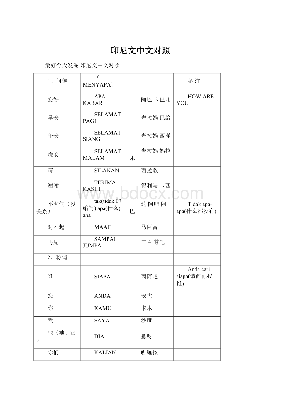 印尼文中文对照Word格式文档下载.docx_第1页