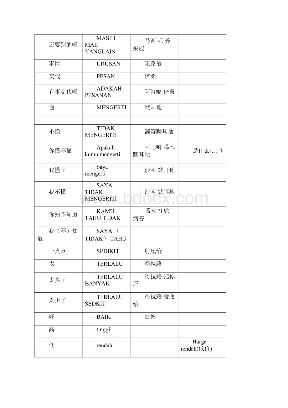 印尼文中文对照Word格式文档下载.docx_第3页