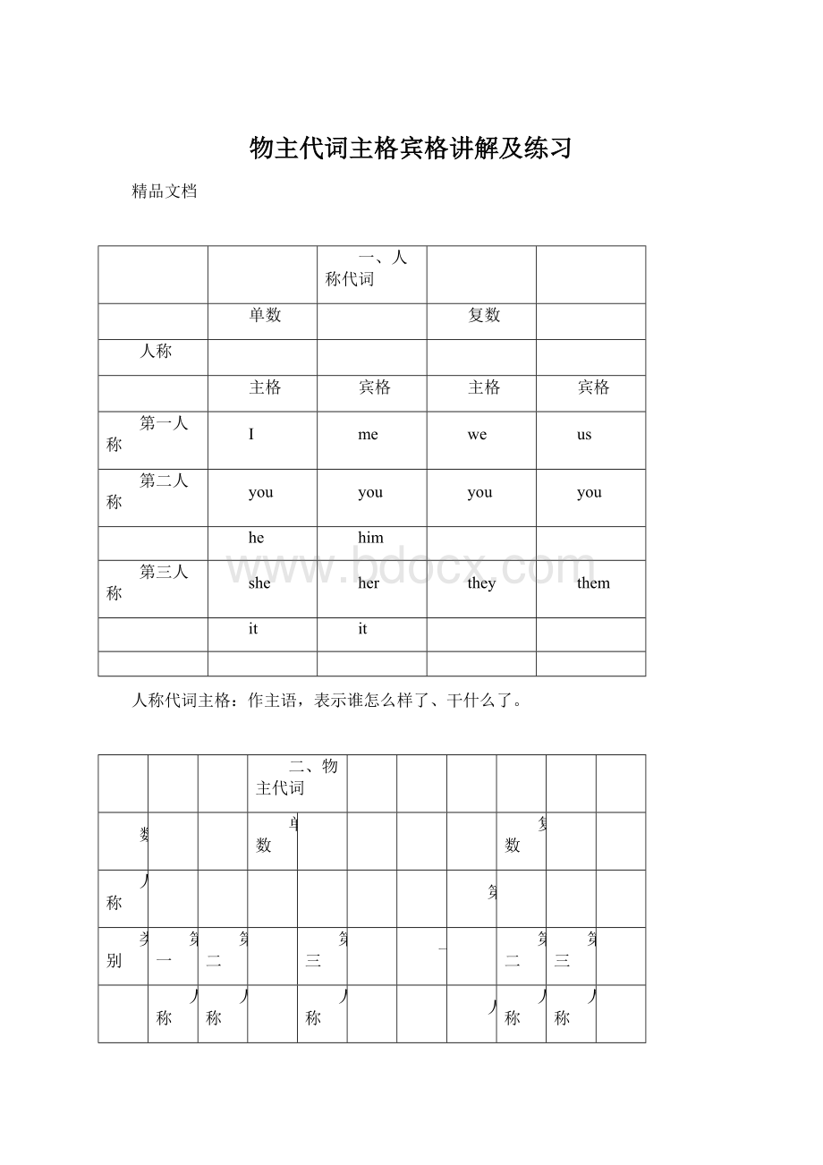 物主代词主格宾格讲解及练习.docx_第1页