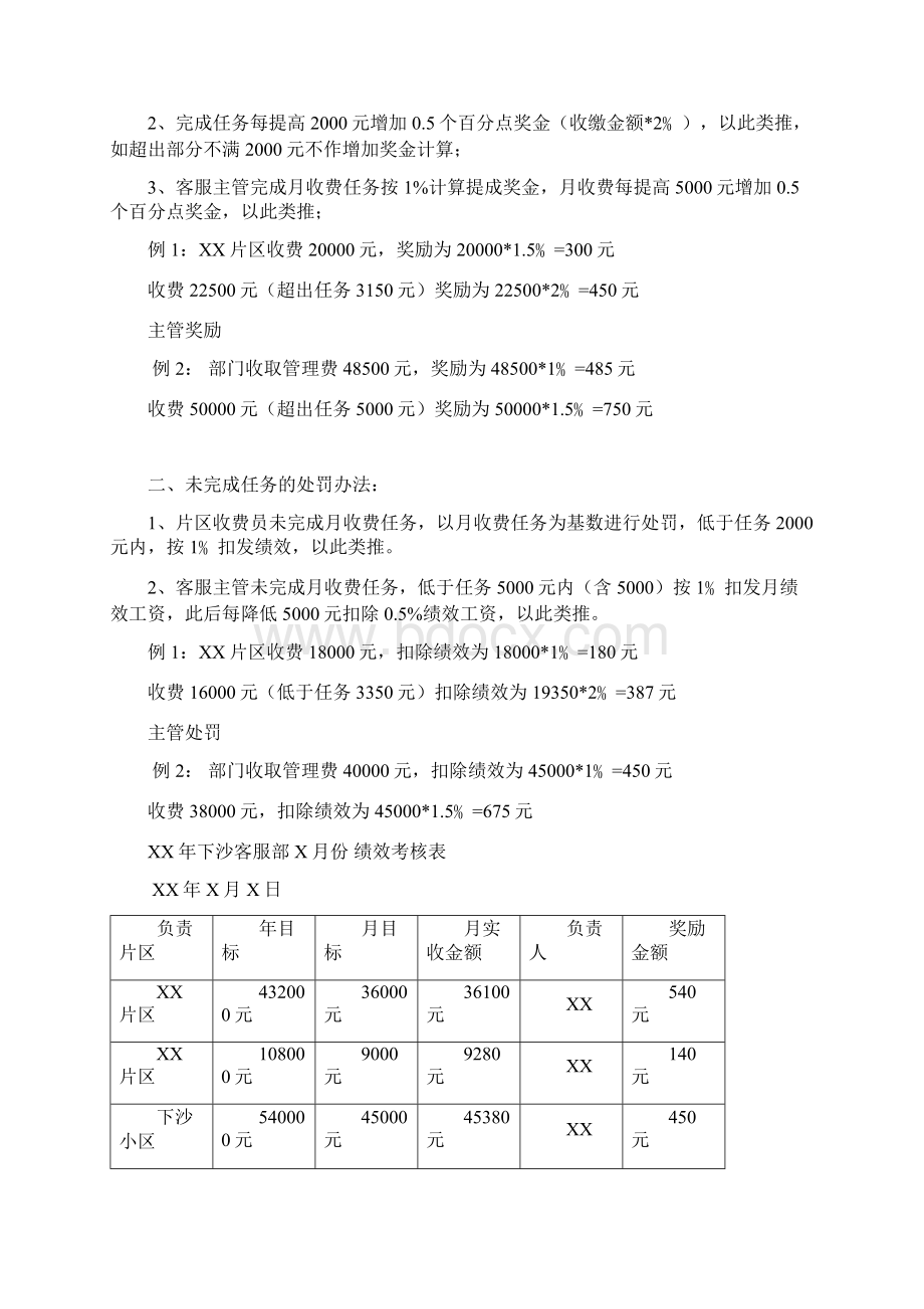 物业薪酬体系管理方案新Word文档下载推荐.docx_第3页