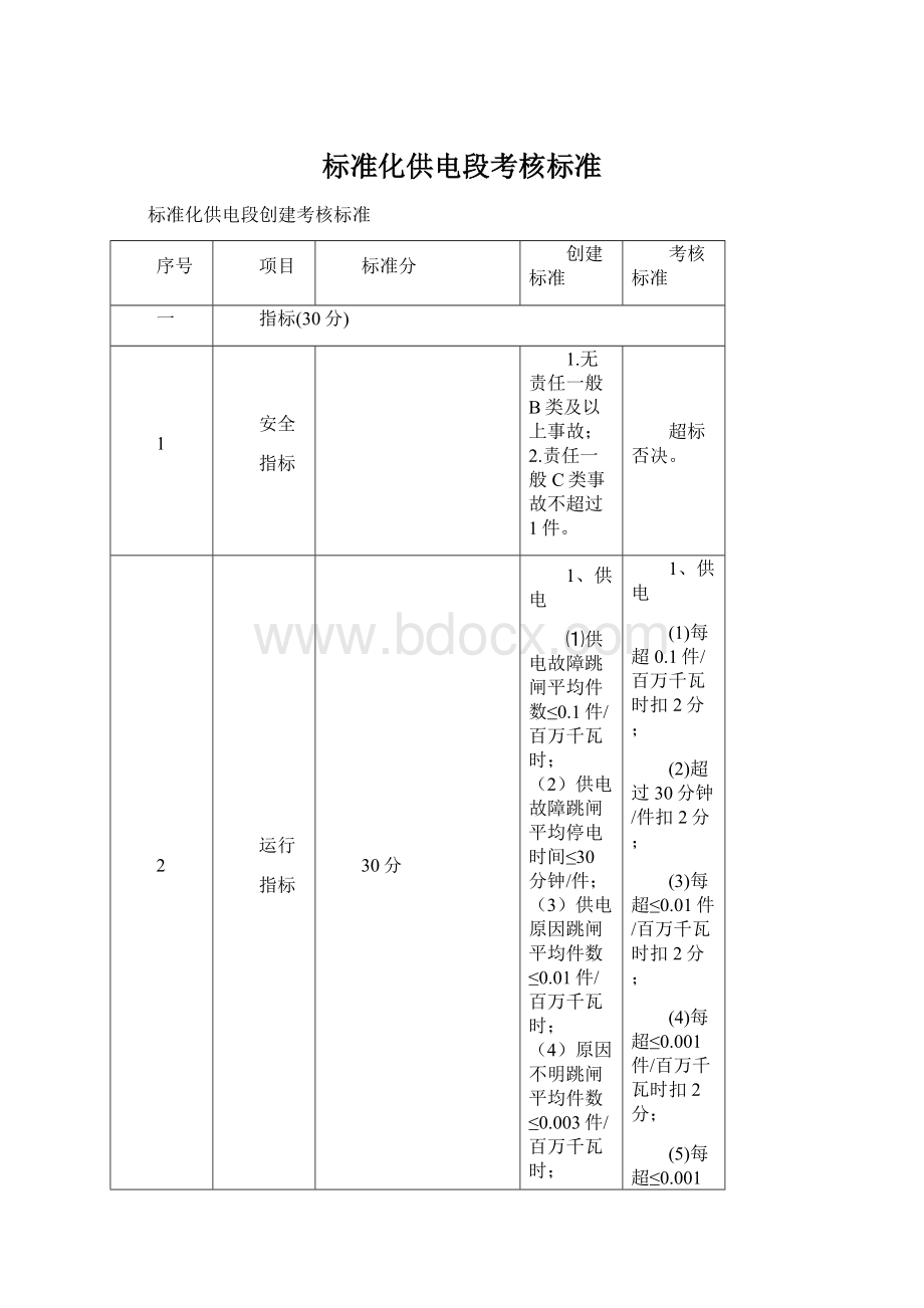 标准化供电段考核标准Word格式.docx_第1页