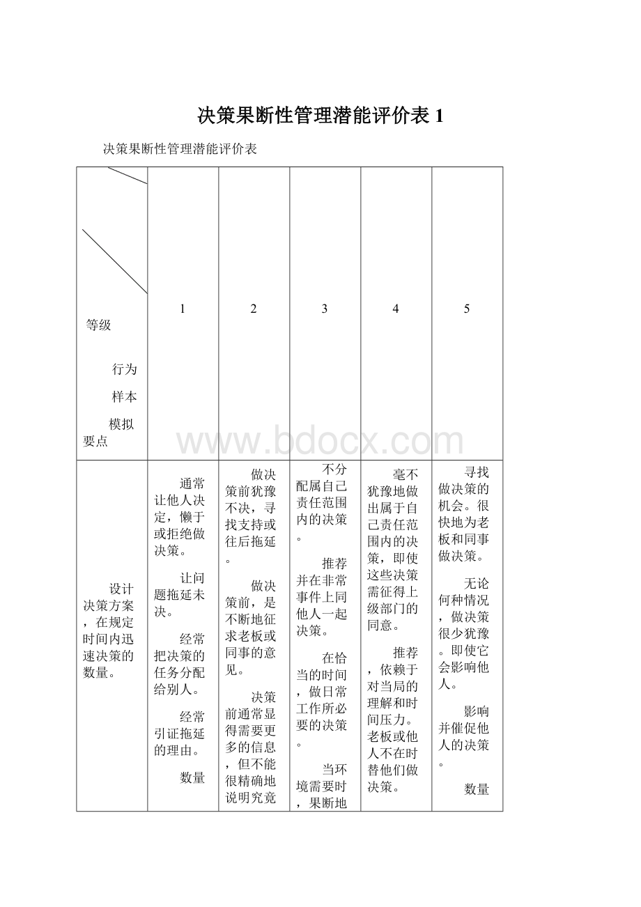 决策果断性管理潜能评价表1.docx