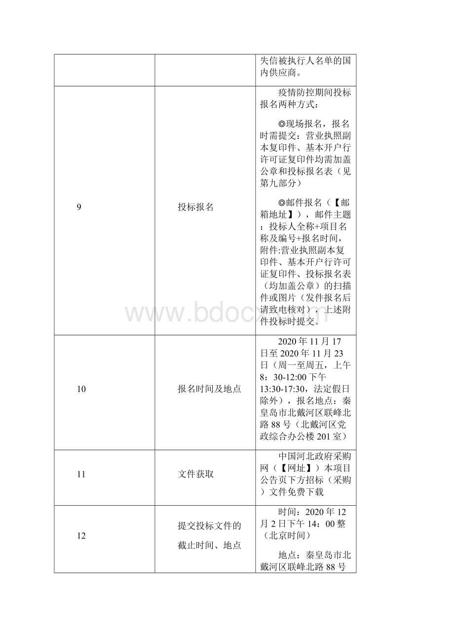 秦皇岛市北戴河区智慧城市综合服务管理指挥平台数据共享交互系统单一来源采购文件模板.docx_第3页