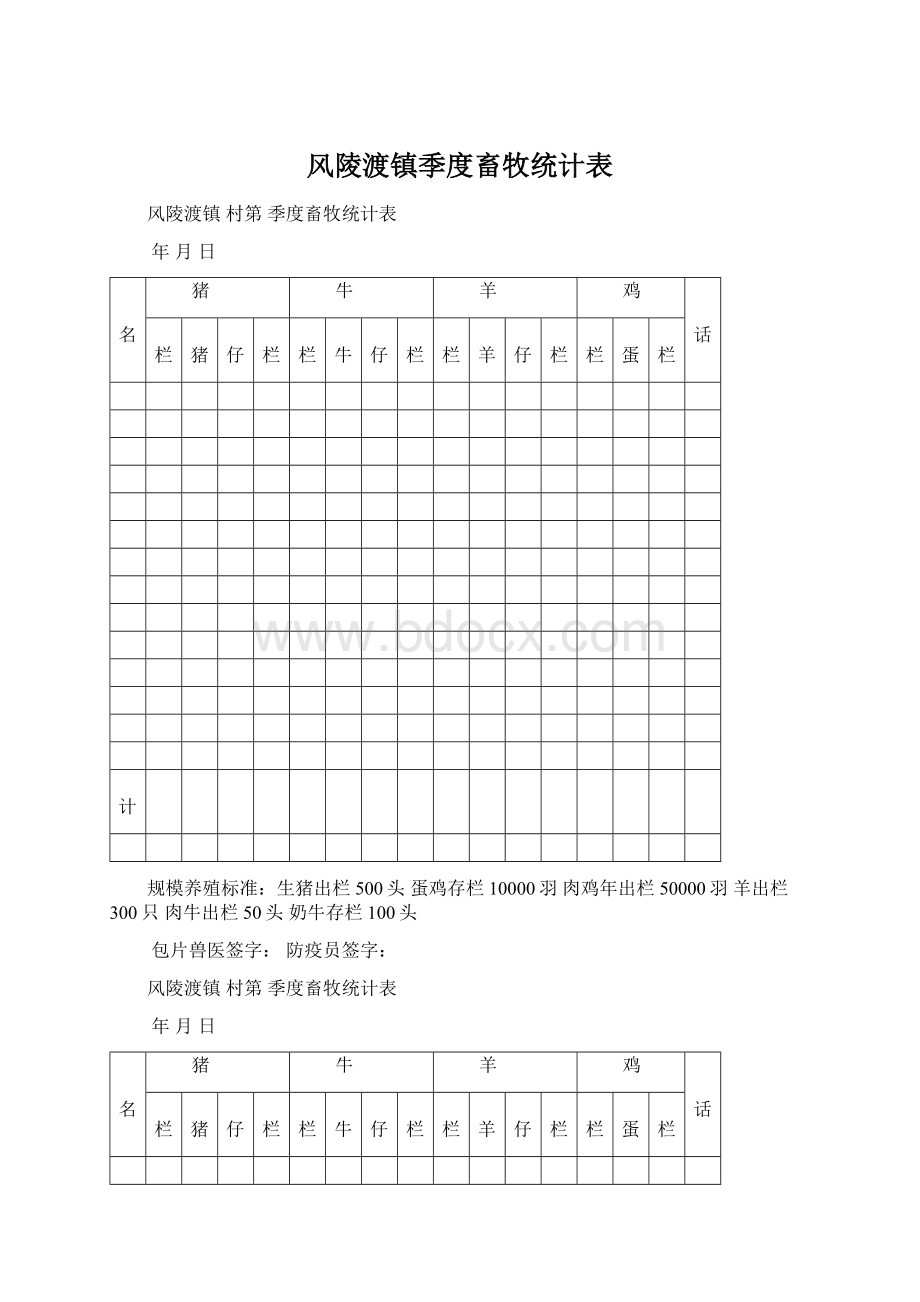 风陵渡镇季度畜牧统计表Word文件下载.docx_第1页