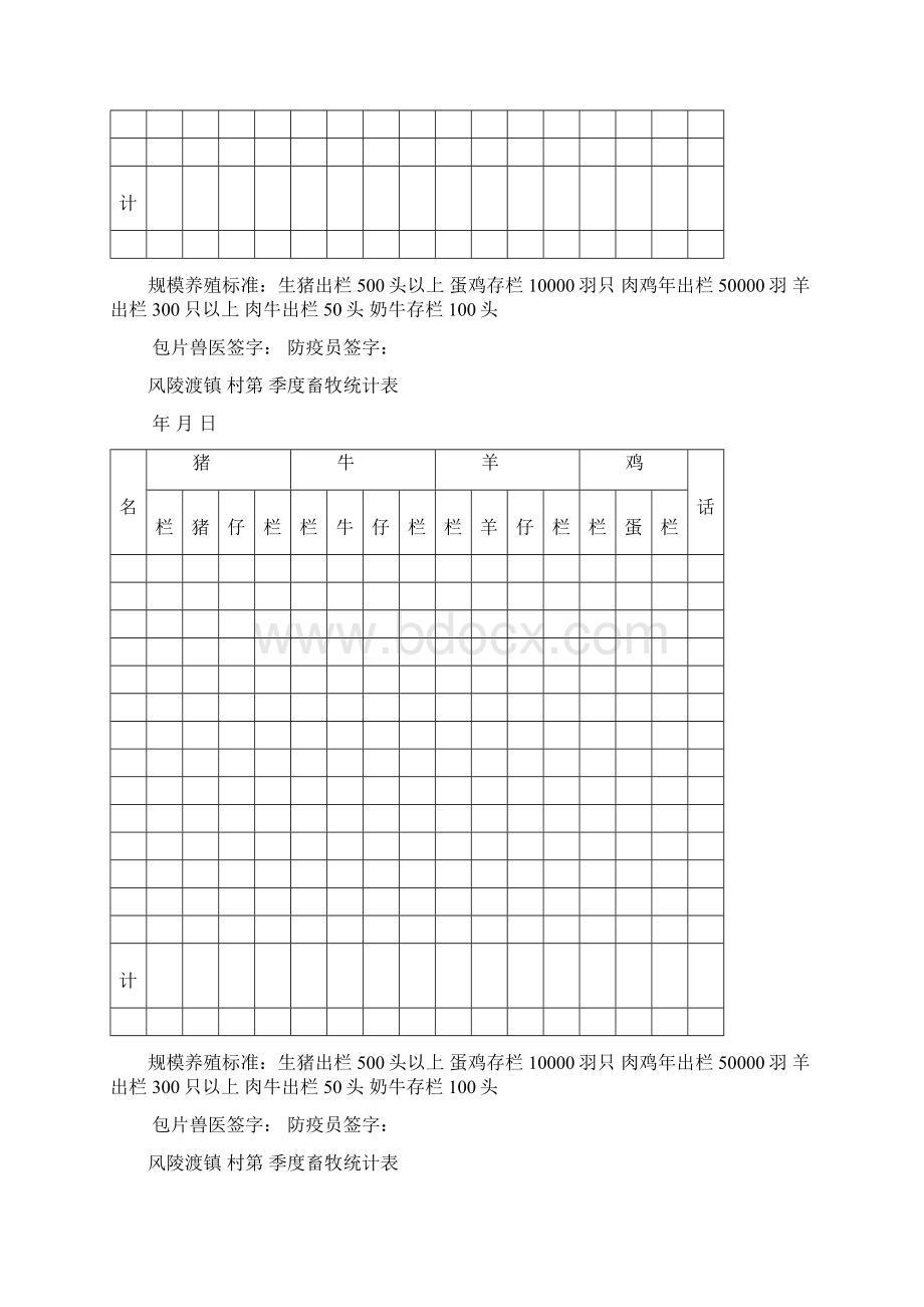 风陵渡镇季度畜牧统计表Word文件下载.docx_第3页