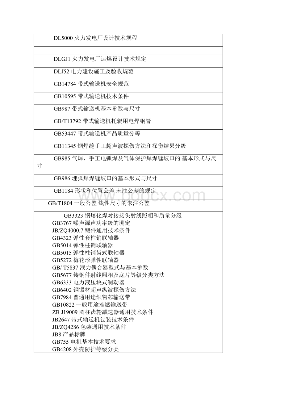 带式输送机技术规范书.docx_第3页