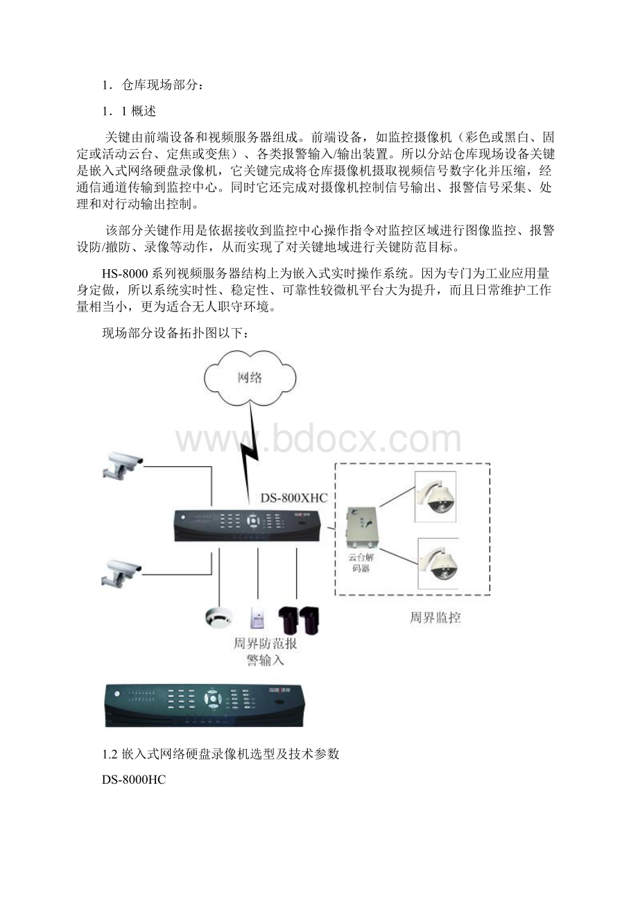 仓库监控专项方案.docx_第3页