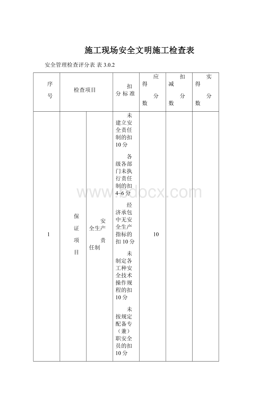 施工现场安全文明施工检查表Word下载.docx