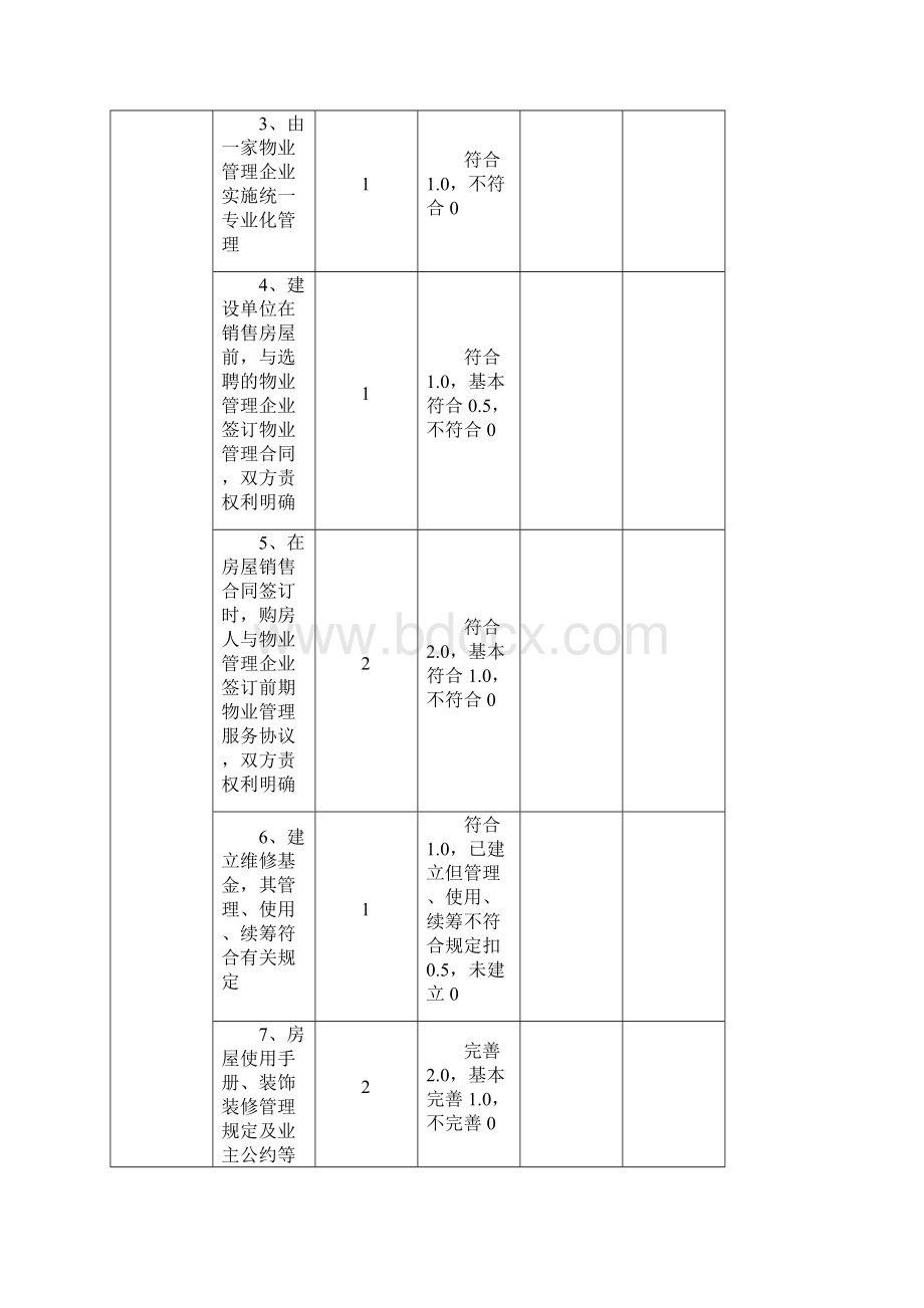 云南省物业管理示范住宅小区.docx_第3页