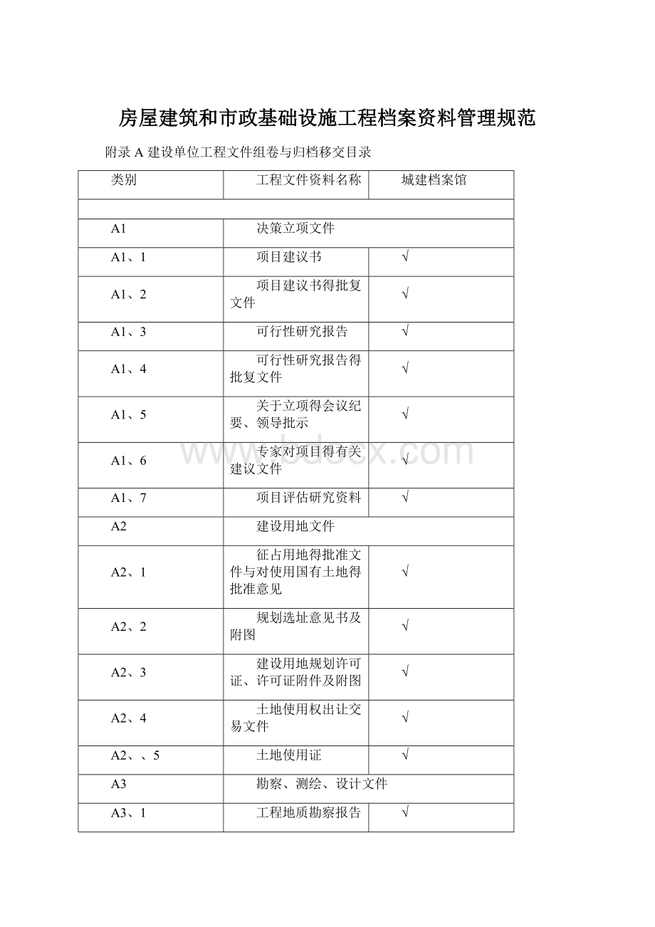 房屋建筑和市政基础设施工程档案资料管理规范.docx_第1页