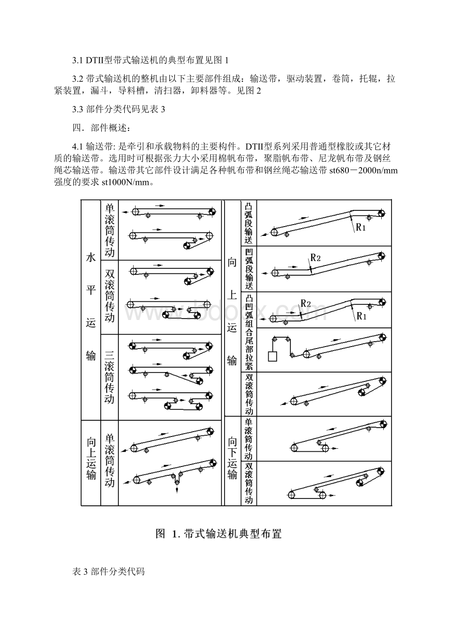 DTⅡ型固定式带式输送机产品使用说明书.docx_第3页