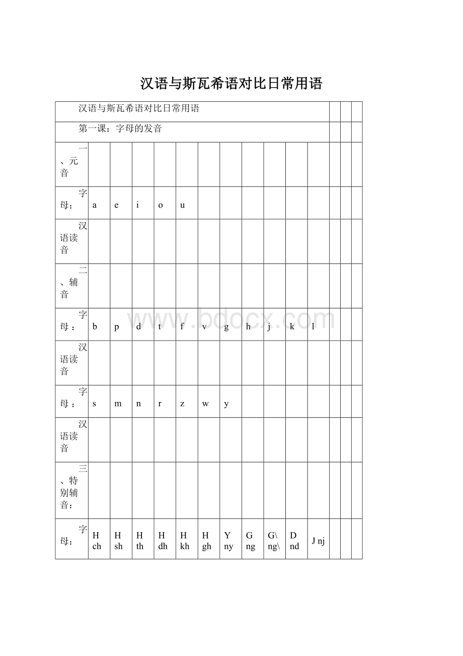 汉语与斯瓦希语对比日常用语.docx_第1页