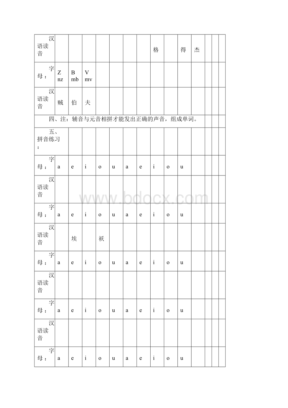 汉语与斯瓦希语对比日常用语.docx_第2页