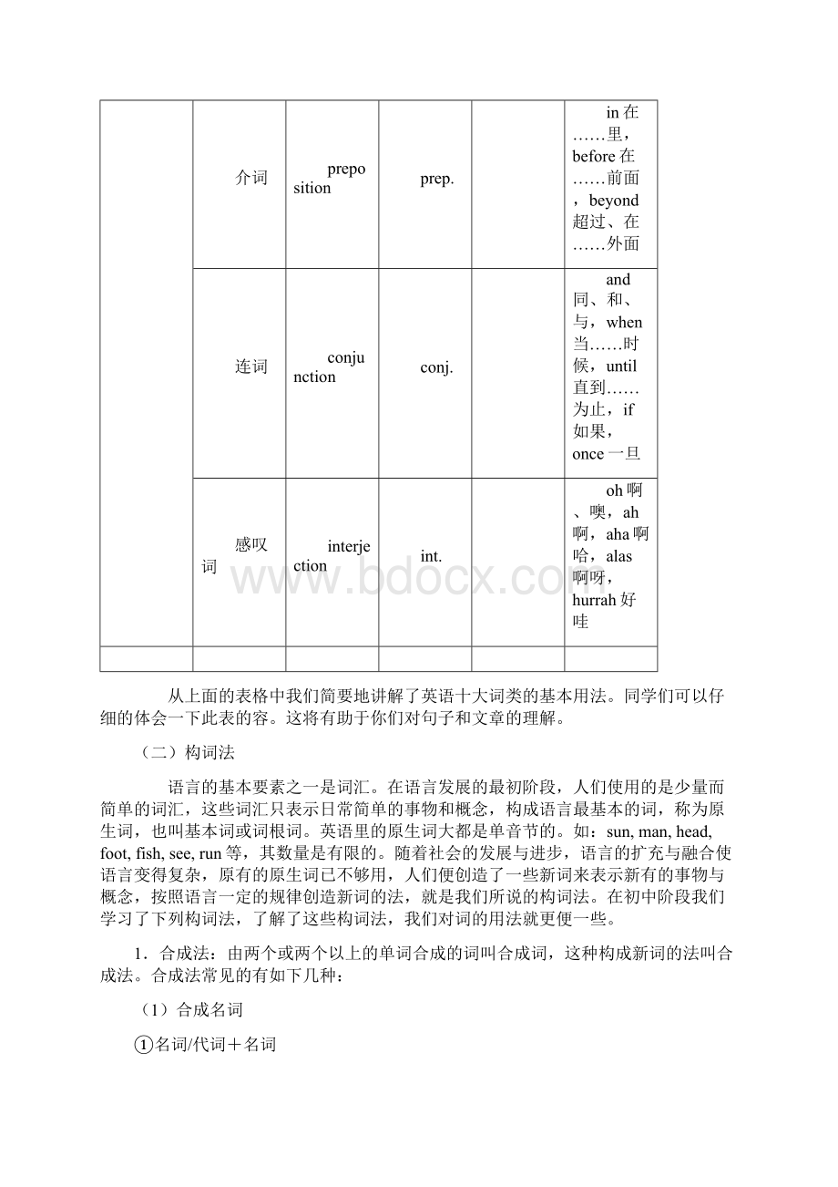 词汇的分类和构词法.docx_第3页