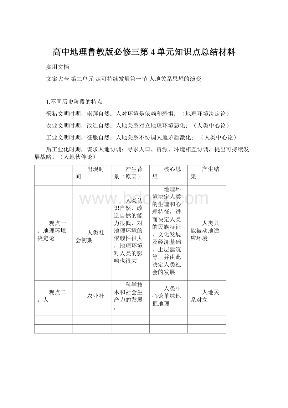 高中地理鲁教版必修三第4单元知识点总结材料Word格式文档下载.docx