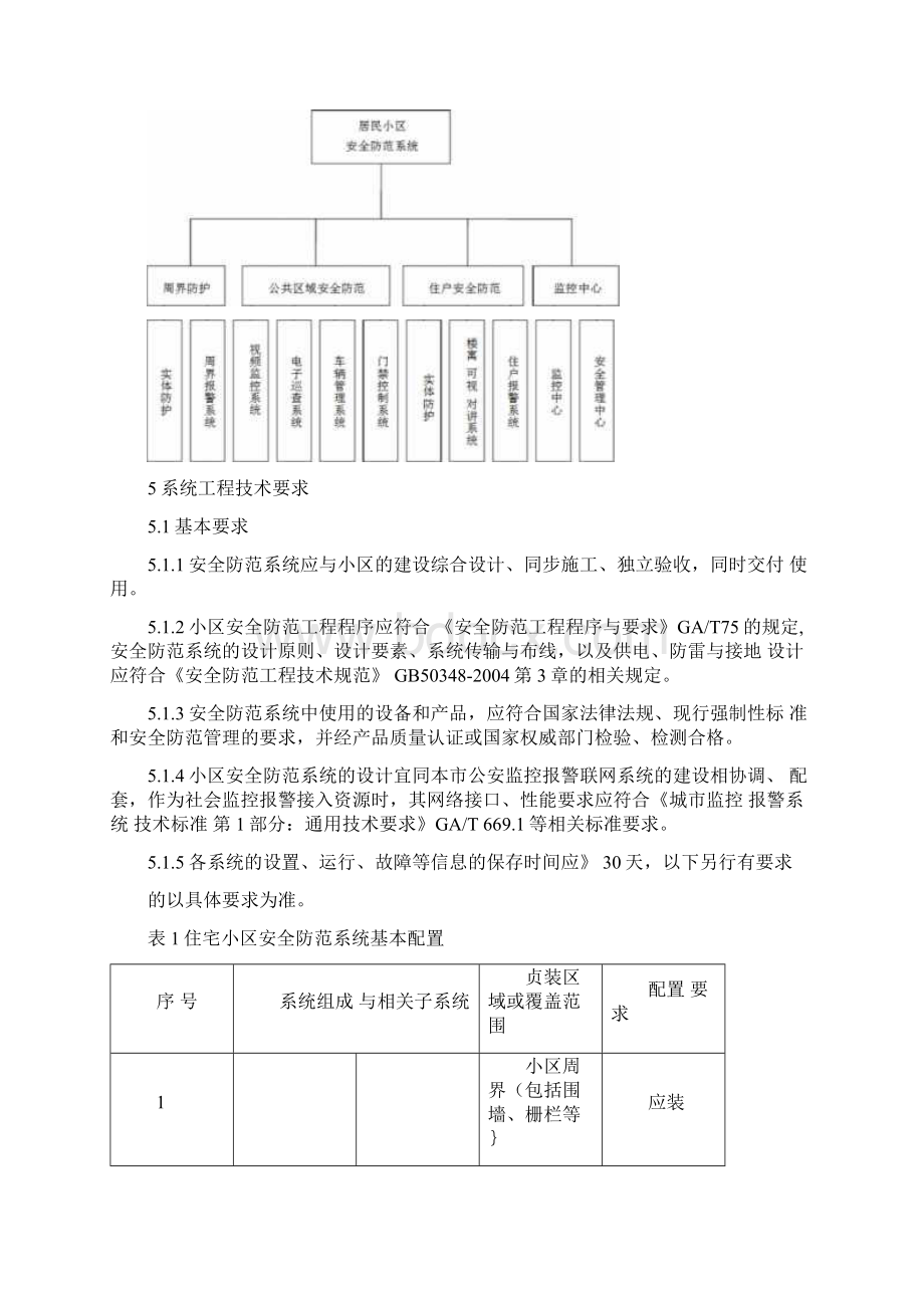 居民住宅小区安全防范系统工程技术规范版.docx_第3页