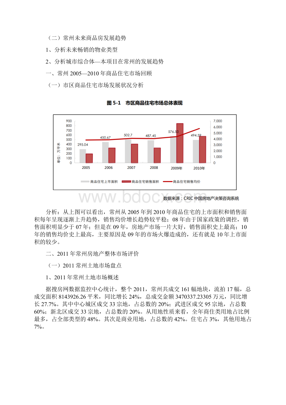 第二部分常州房地产市场环境分析陈栖Word文档格式.docx_第2页