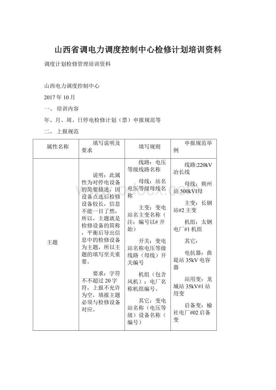 山西省调电力调度控制中心检修计划培训资料.docx