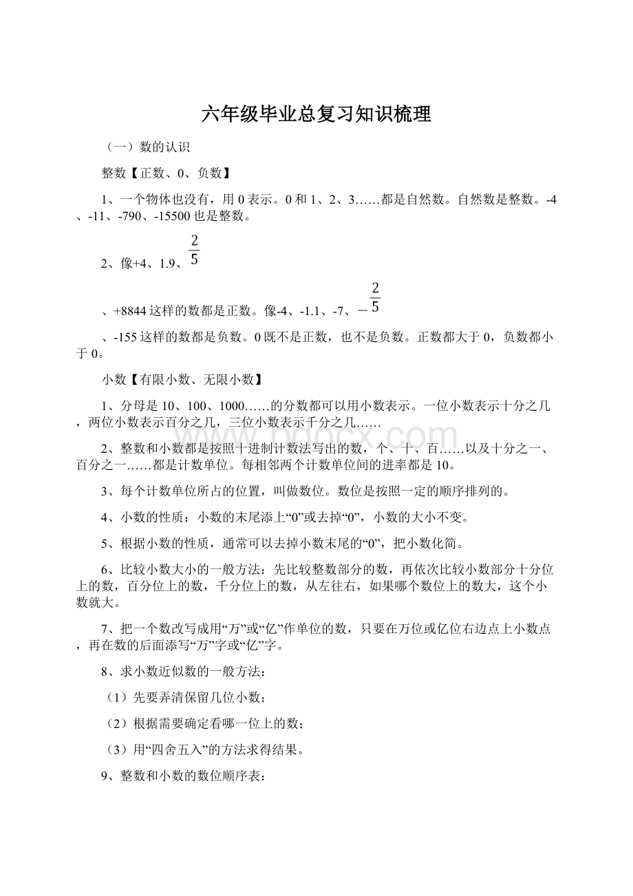 六年级毕业总复习知识梳理.docx