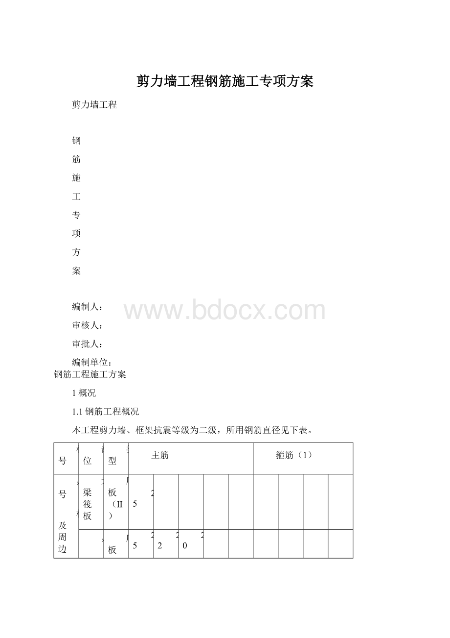 剪力墙工程钢筋施工专项方案Word文档下载推荐.docx