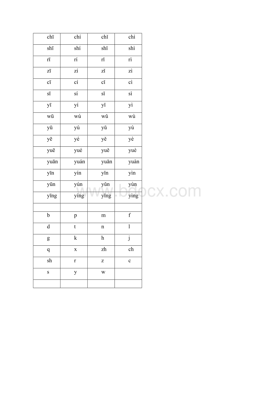 汉语拼音字母表带声调卡片含声母和整体认读音节.docx_第2页