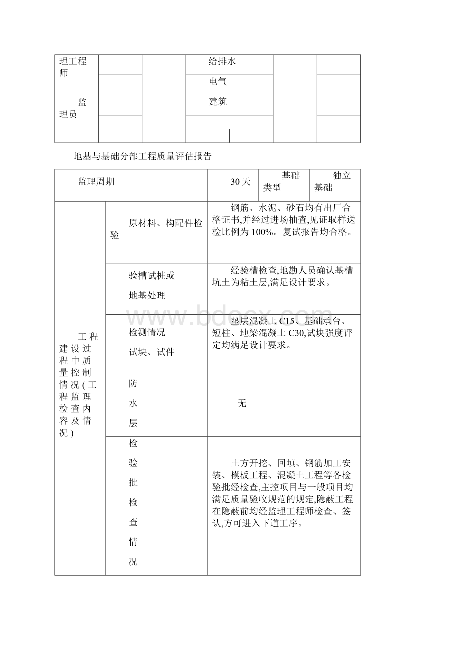 JLC005监理单位工程质量评估报告.docx_第3页