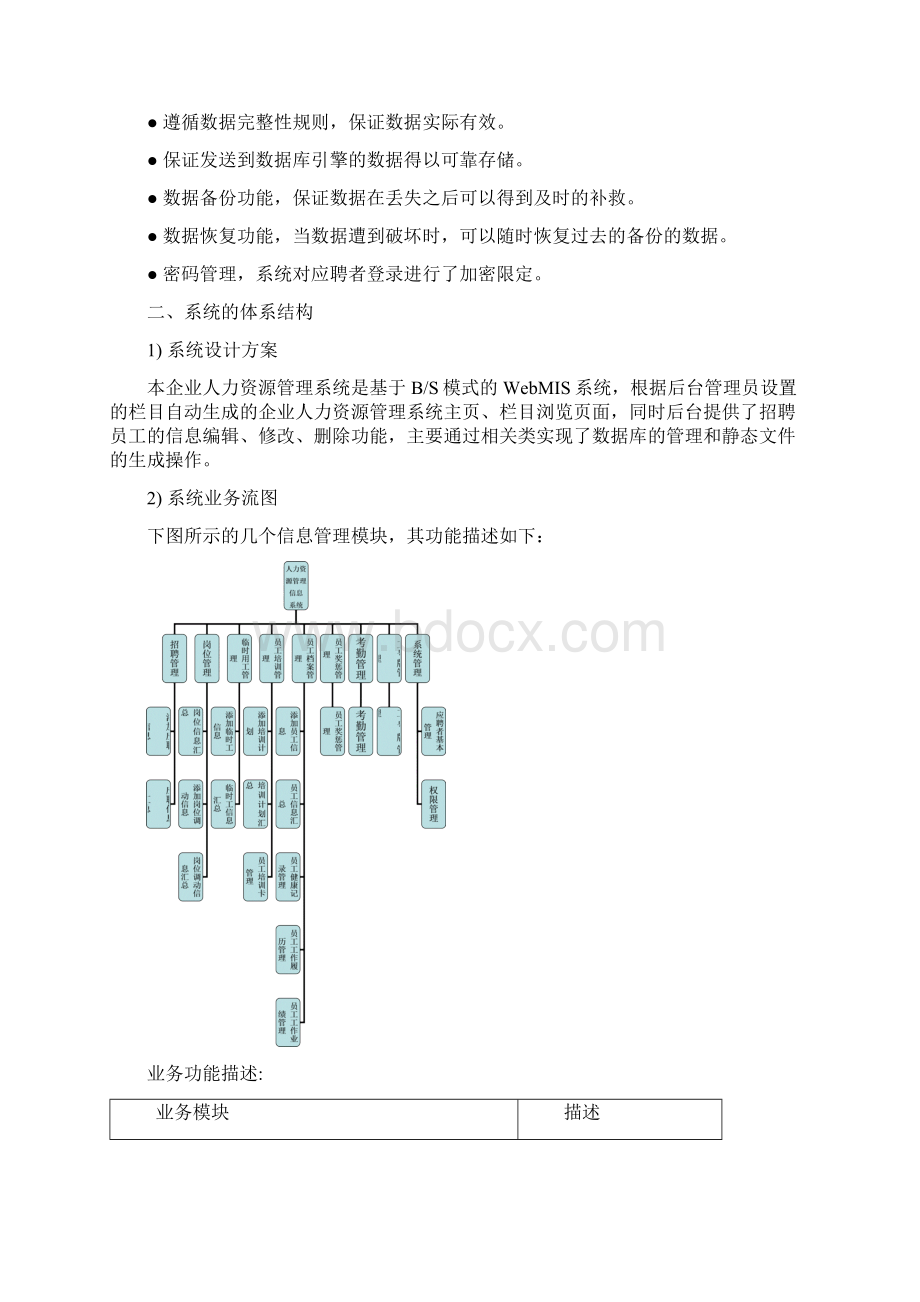 UML人事标准管理系统Word下载.docx_第2页