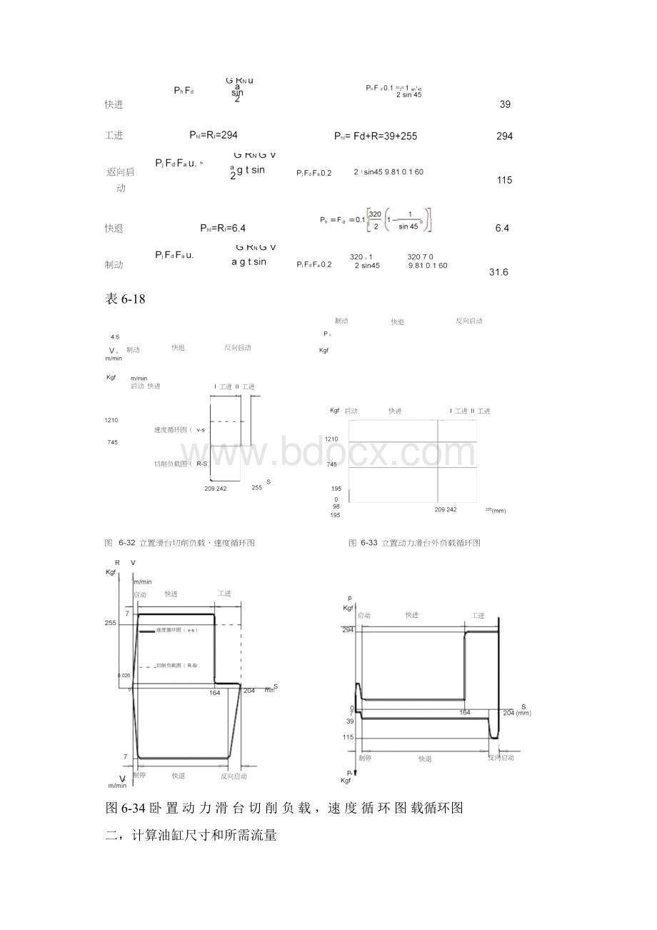 设计一台加工垂直孔和水平孔的专用组合机床.docx_第3页