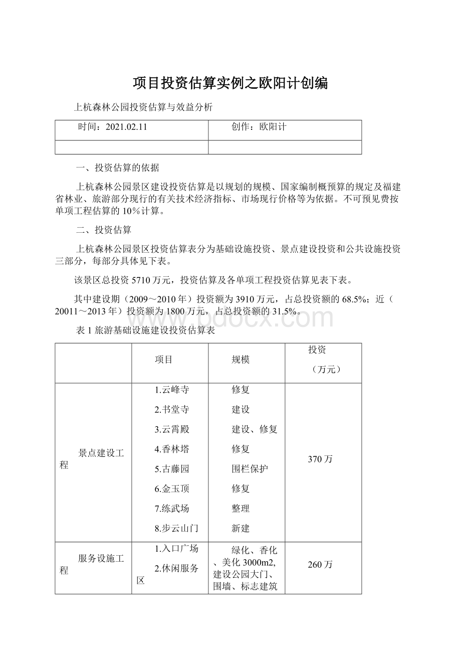 项目投资估算实例之欧阳计创编Word文档下载推荐.docx