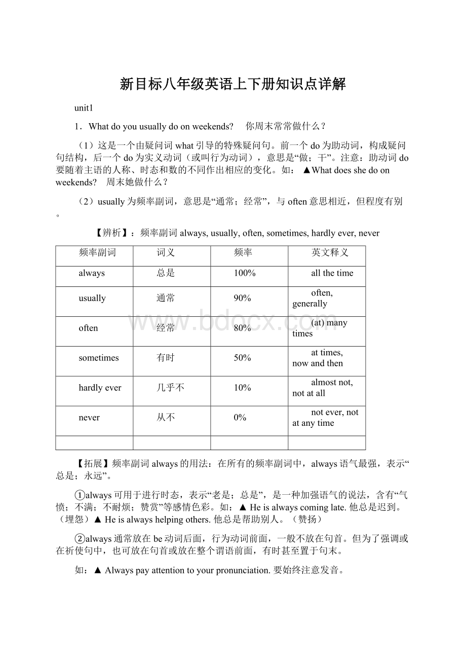 新目标八年级英语上下册知识点详解.docx