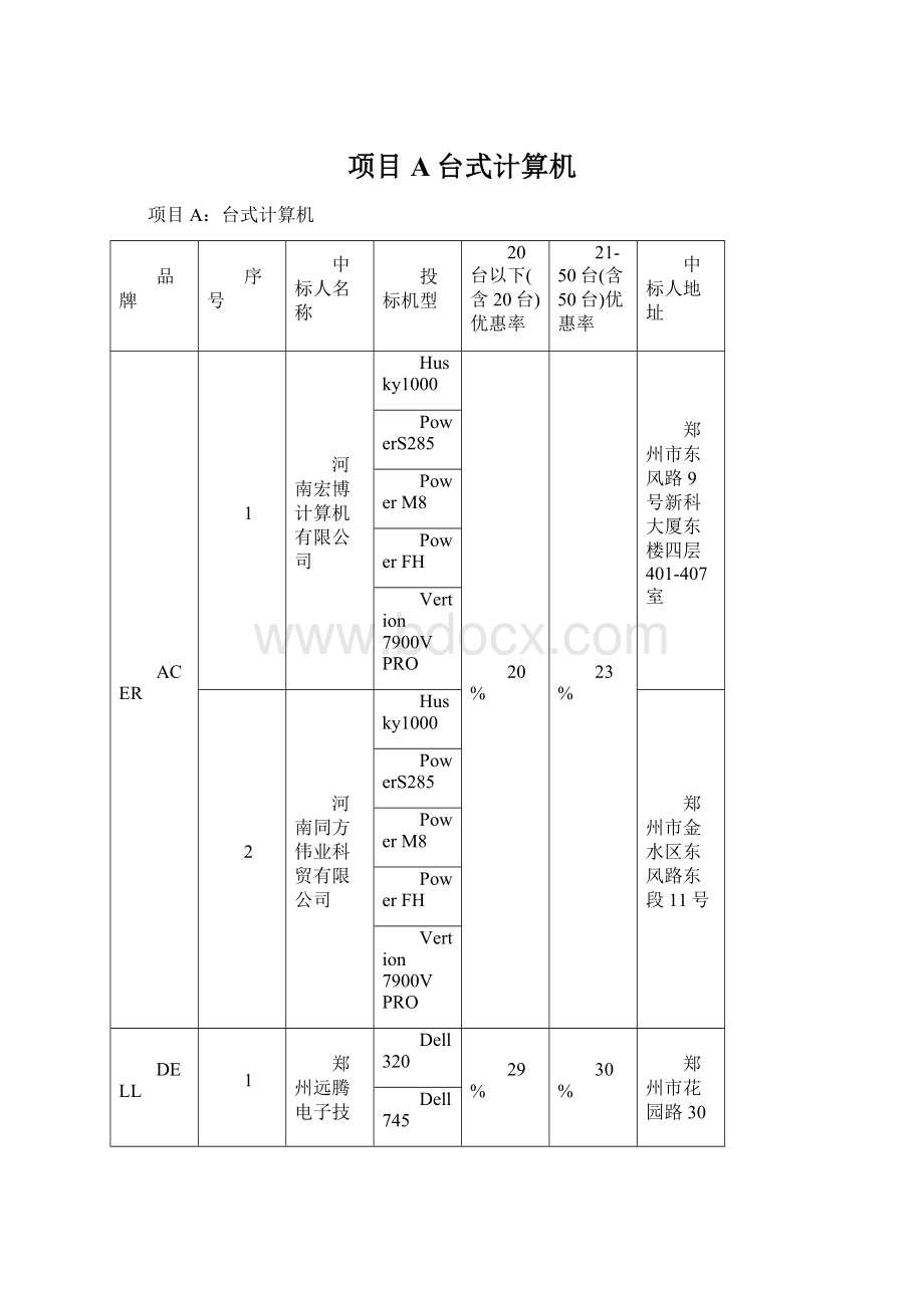 项目A台式计算机Word文档下载推荐.docx