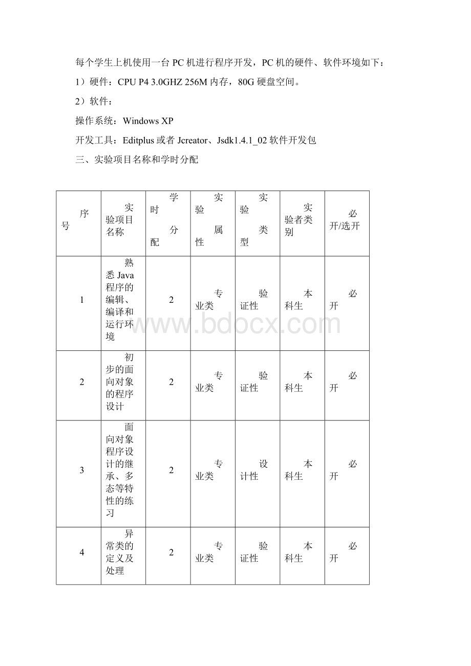 Java程序设计实验指导书Word文档下载推荐.docx_第2页