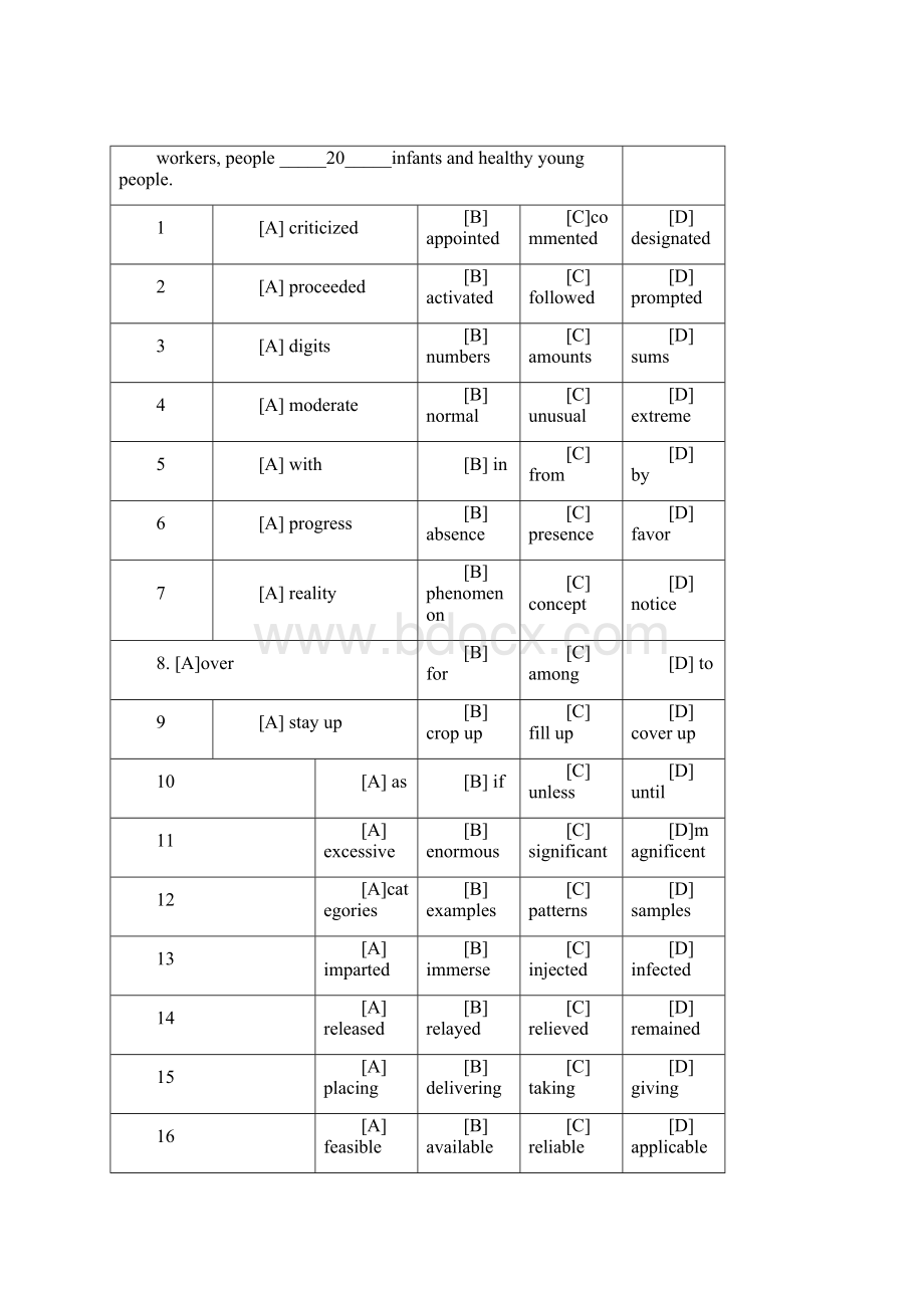 考研英语二真题答案超详解析.docx_第3页