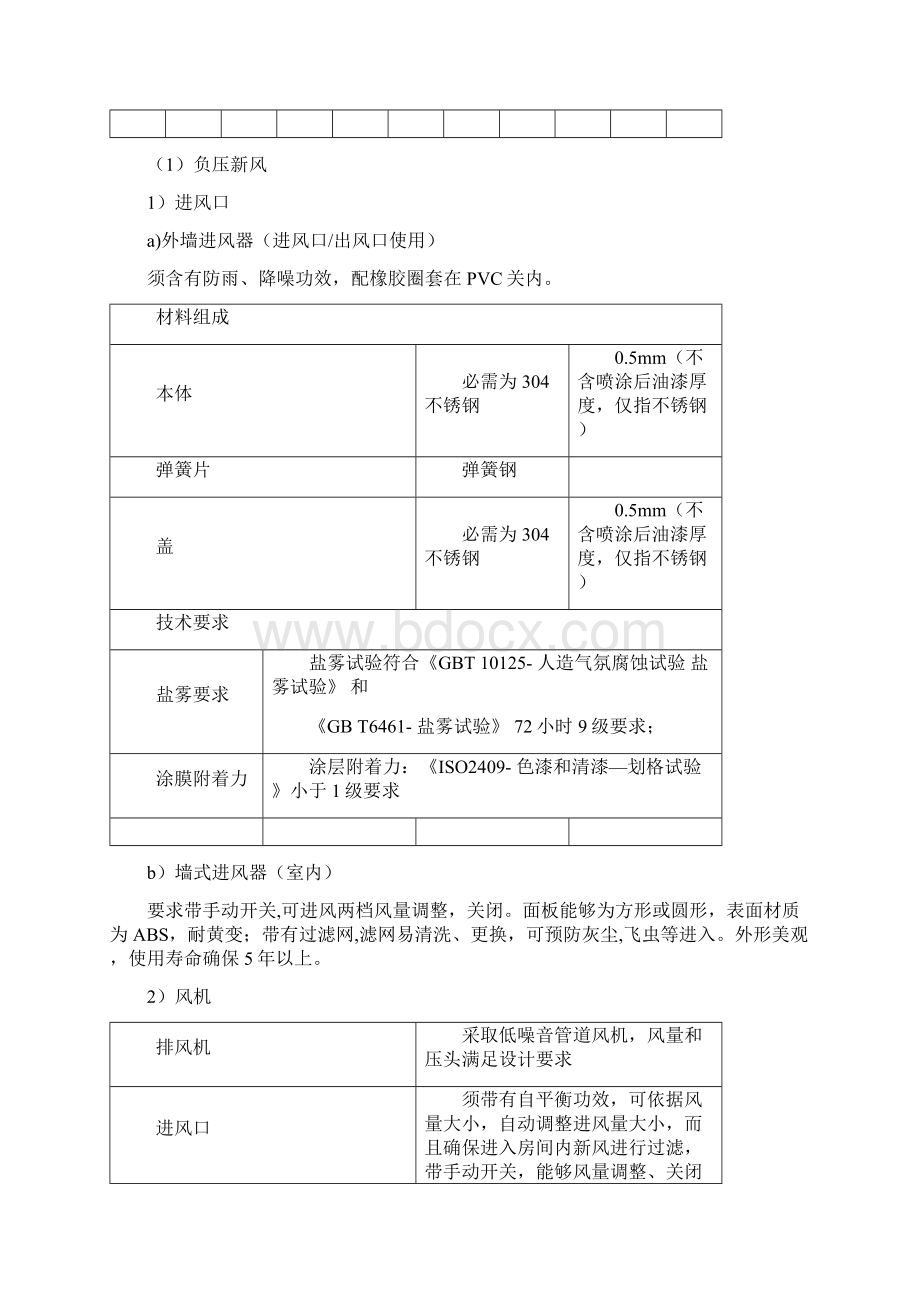 万科新风关键技术统一标准Word文件下载.docx_第2页