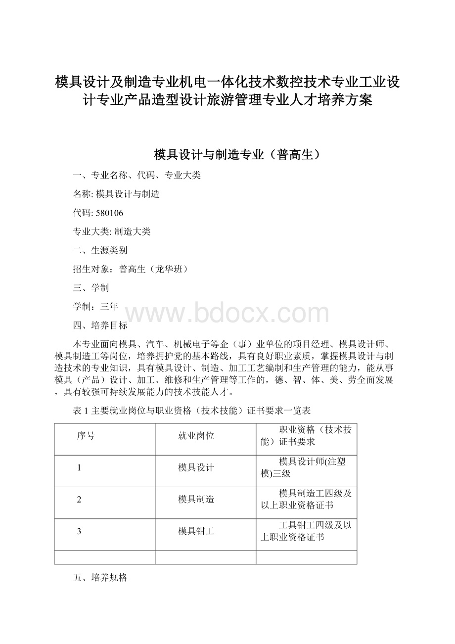 模具设计及制造专业机电一体化技术数控技术专业工业设计专业产品造型设计旅游管理专业人才培养方案Word文件下载.docx