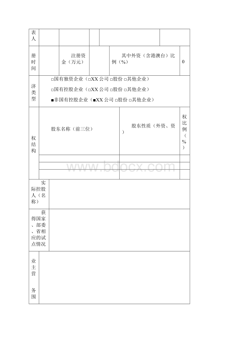 市两化融合示范企业申请报告书.docx_第2页