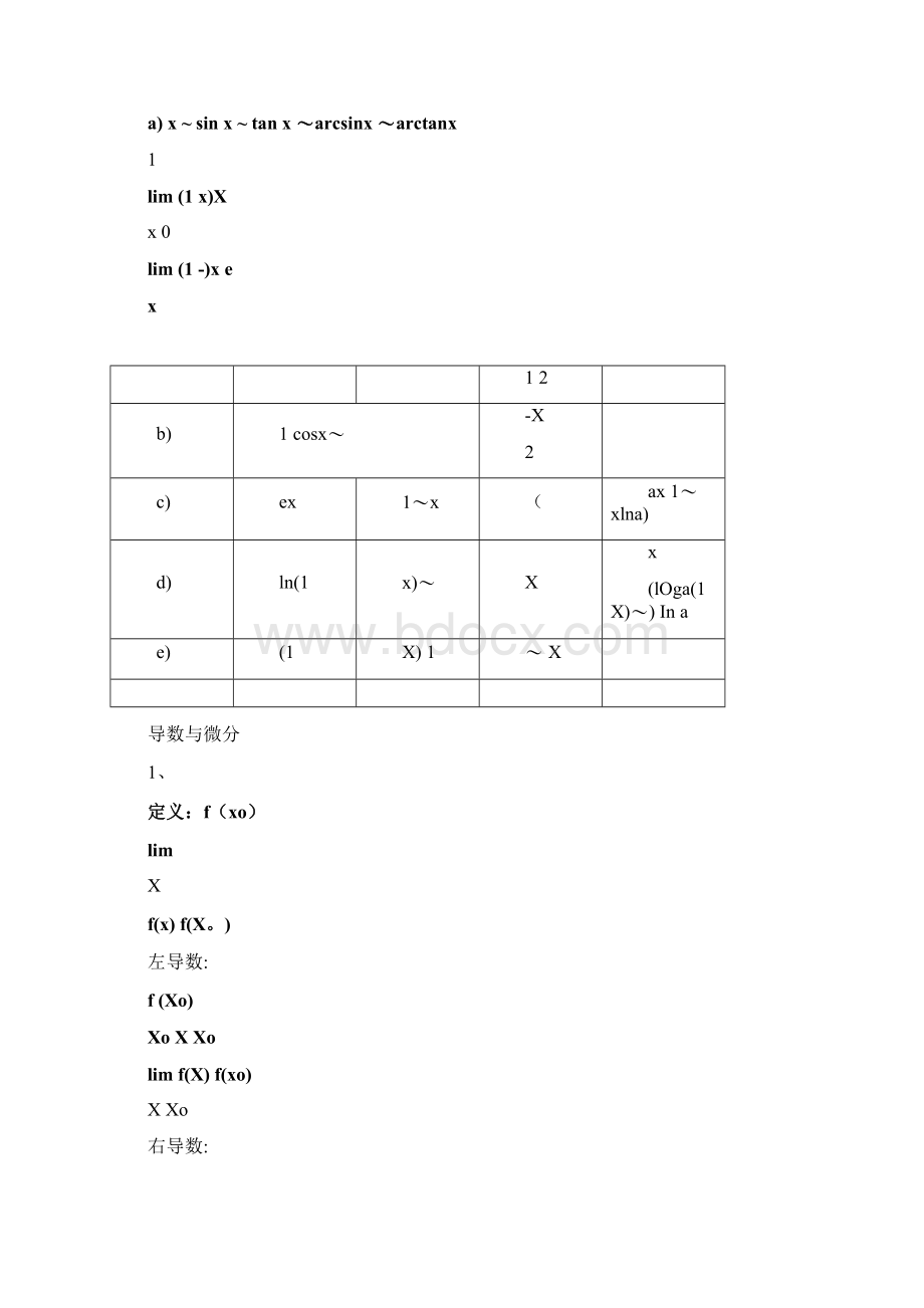 word完整版同济大学高数上册知识点推荐文档.docx_第3页