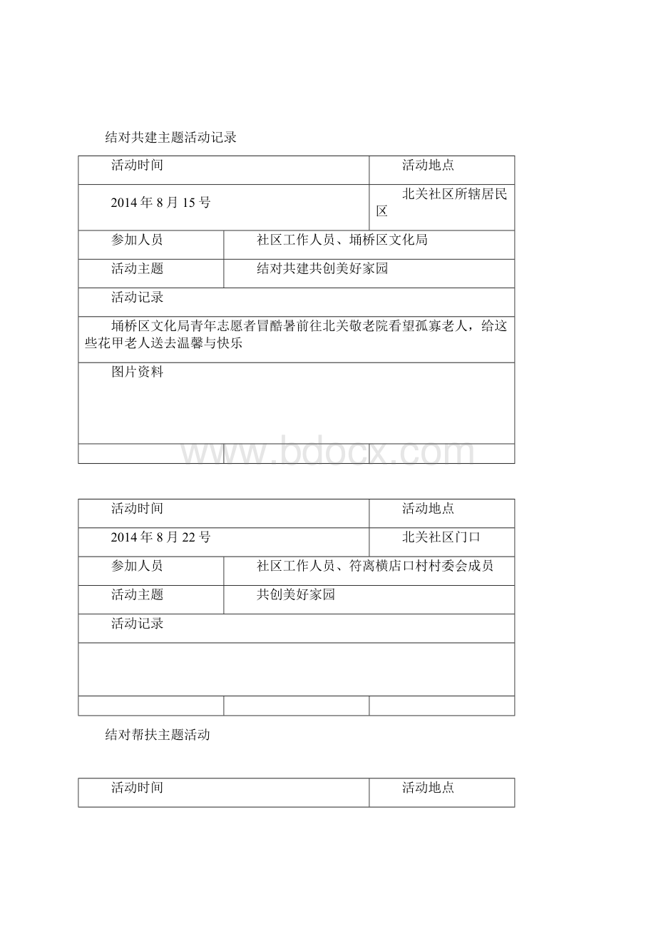 结对共建主题活动记录Word格式.docx_第2页