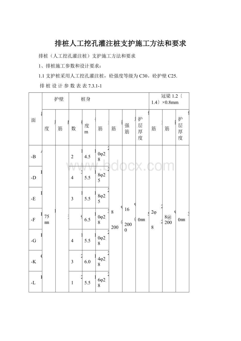 排桩人工挖孔灌注桩支护施工方法和要求.docx_第1页