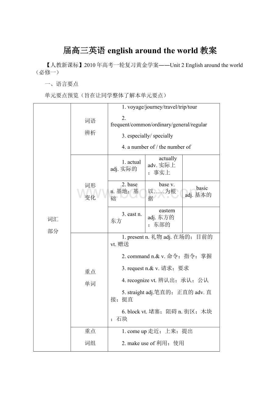 届高三英语english around the world教案.docx_第1页