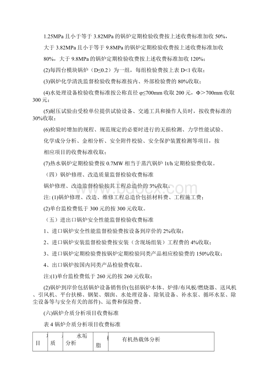 内蒙古自治区承压类特种设备检验检测收费标准.docx_第3页