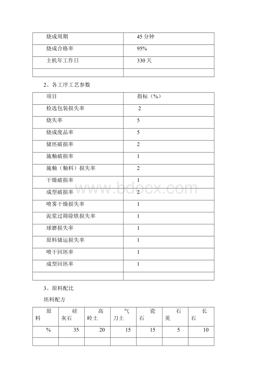 年产300万釉面砖陶瓷厂工艺设计指导书Word下载.docx_第2页