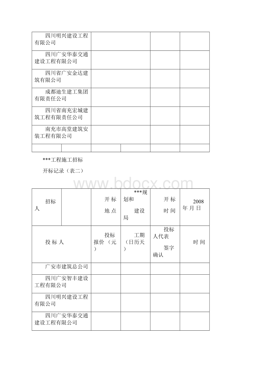 施工用招标开标记录表整套表最低价法.docx_第2页