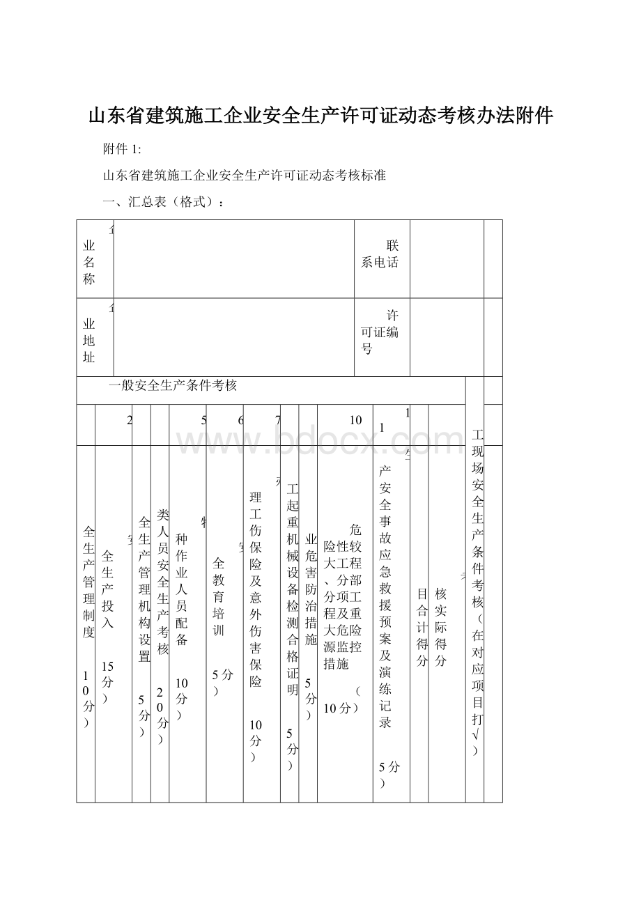 山东省建筑施工企业安全生产许可证动态考核办法附件.docx