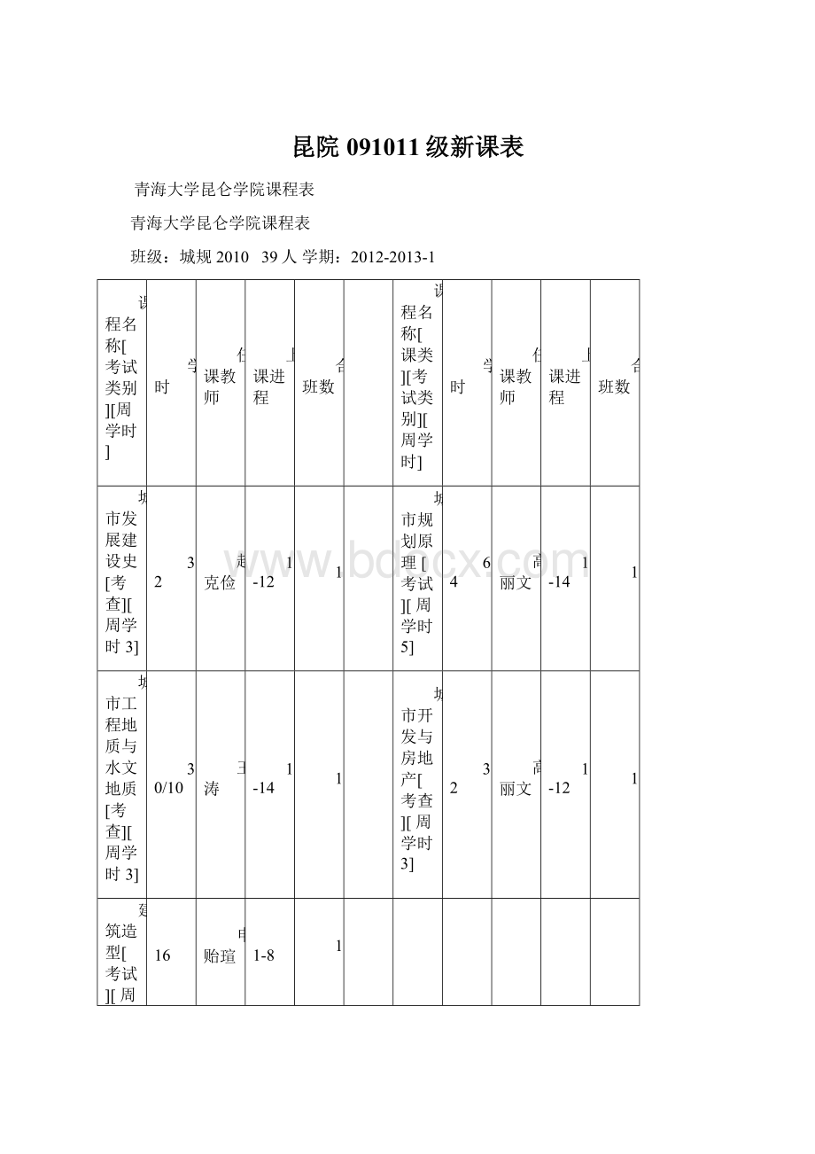 昆院091011级新课表Word格式.docx